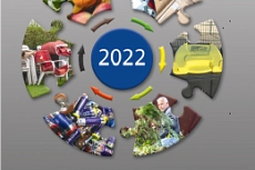 Abfallkalender 2022